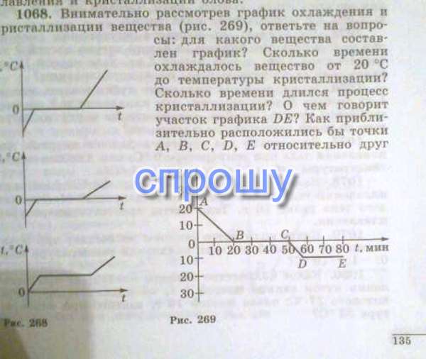 Рассмотрите рисунок зависимость координаты грузовика от времени имеет вид х 100 10t м ответы