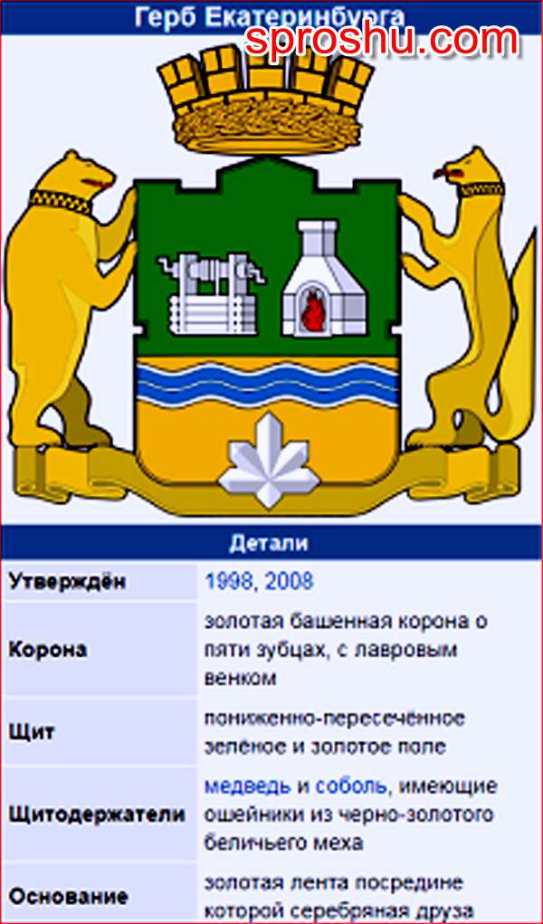 Герб екатеринбурга. Герб Екатеринбурга 1723. Екатеринбург герб малый. Герб города Екатеринбурга описание. Герб Екатеринбурга описание для детей.